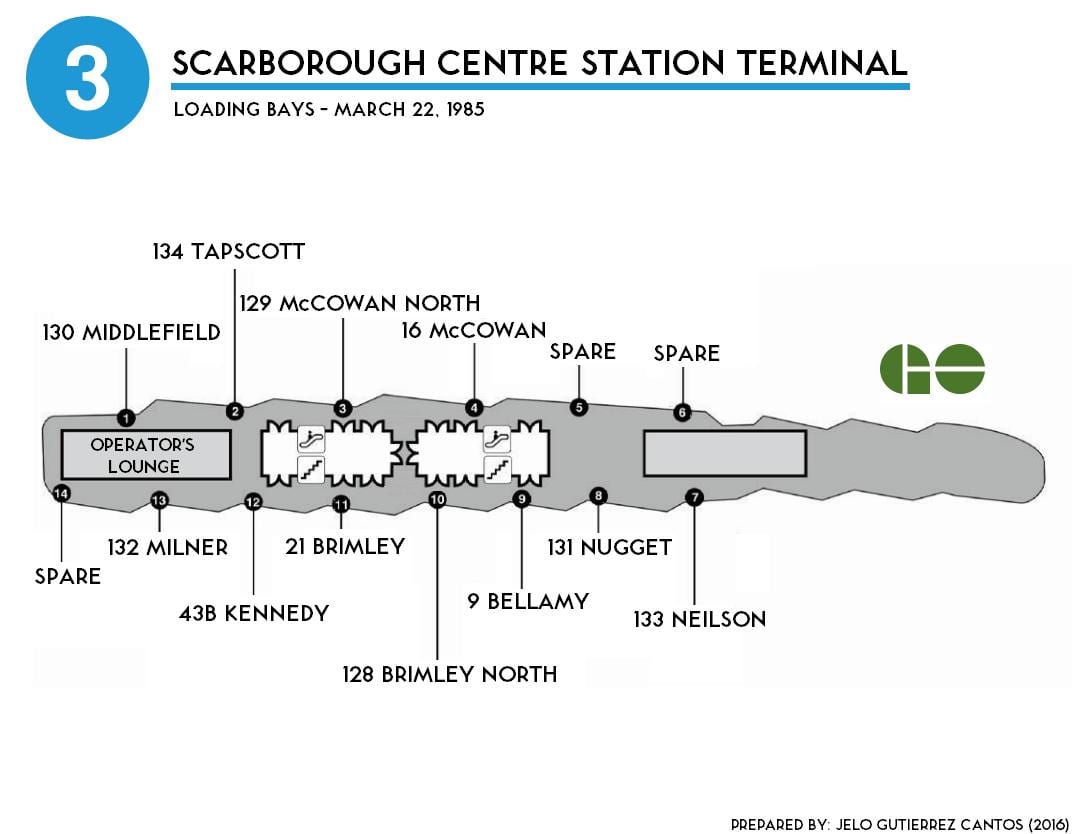 ਨਕਸ਼ਾ ਦੇ ਟੋਰੰਟੋ Scarborough ਕੇਂਦਰ ਸਟੇਸ਼ਨ ਟਰਮੀਨਲ